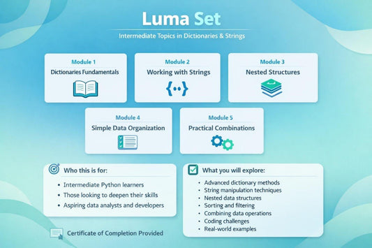 An infographic-style course outline titled 'Luma Set' for intermediate topics in dictionaries and strings, showing five modules on a light blue background: Dictionaries Fundamentals, Working with Strings, Nested Structures, Simple Data Organization, and Practical Combinations.